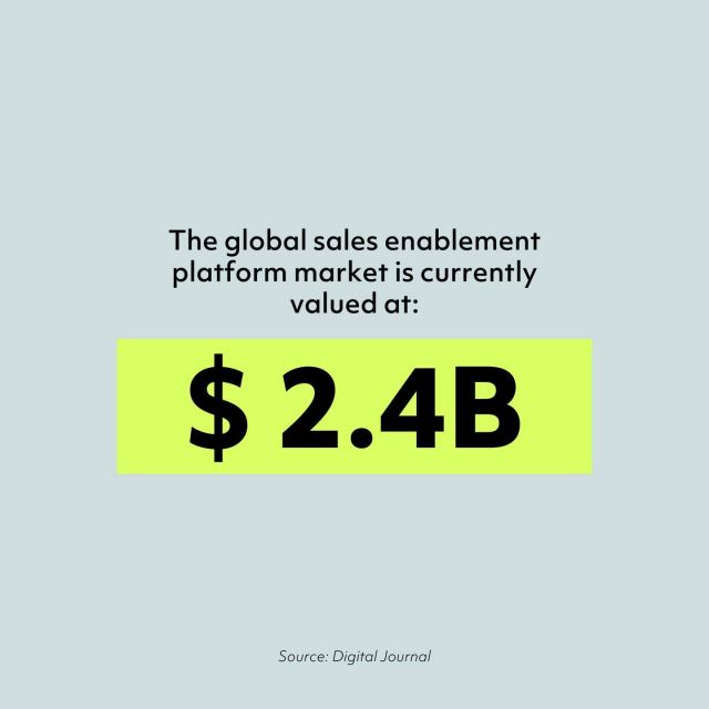 Your company's #salesenablement program is not to be taken lightly! When it comes to digital transformation, we help organizations visualize the larger picture and think long-term about their business—connecting the dots between marketing, sales, and your end-customer. Head to the link in bio to see how we can help! ✨⁠
⁠
#modintelechy #agencylife #digitalmarketing