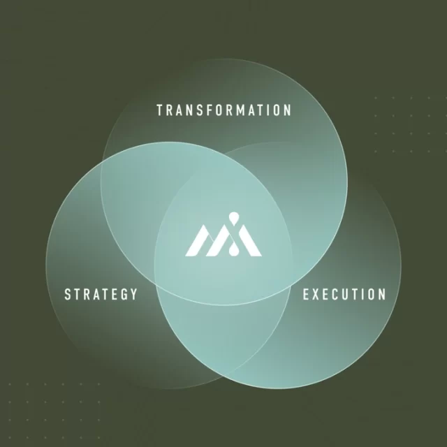 MODintelechy (mod-in-tel-uh-key) is named after the Greek word for transforming potential into reality.

As a B2B consultancy & agency, we operate at the nexus of strategy, execution, and transformation.

We embrace the challenge of unlocking your revenue growth potential through modern, transformative digital initiatives that amplify impact, enhance customer journeys, optimize technology, drive engagement, and deliver sustainable success by leveraging and optimizing your existing ecosystems across the customer lifecycle.

Is your organization ready to turn its revenue potential into reality?